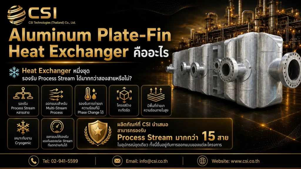CSI Technologies, Aluminum Plate-Fin Heat Exchanger