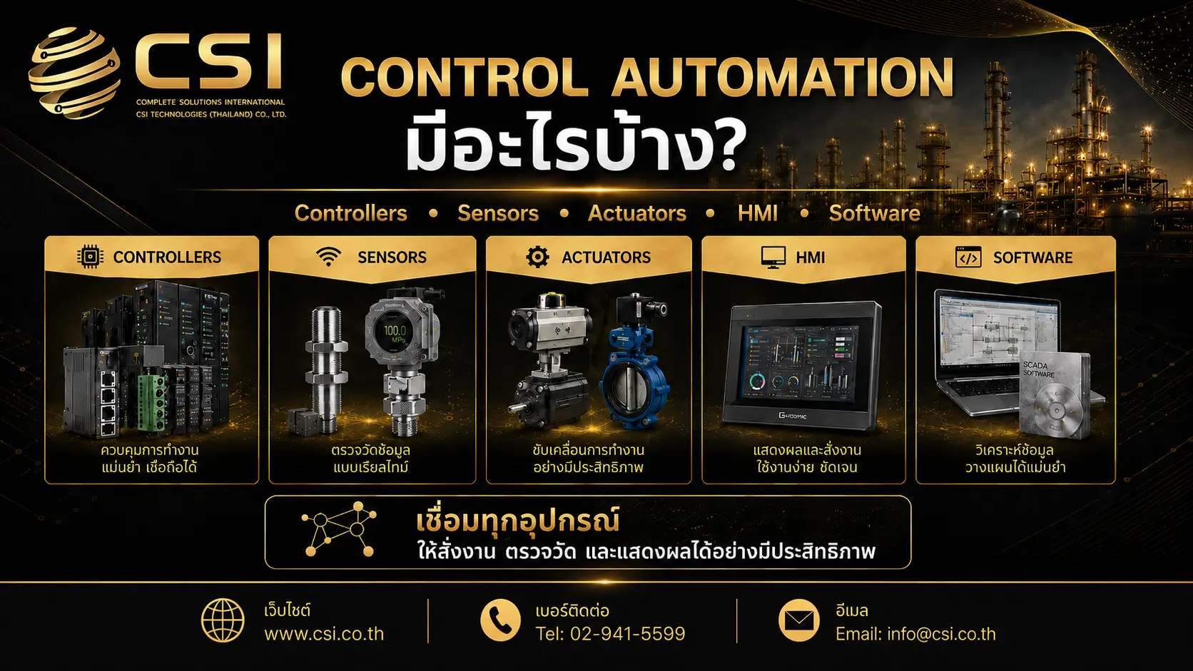 CSI Technologies, Control Automation