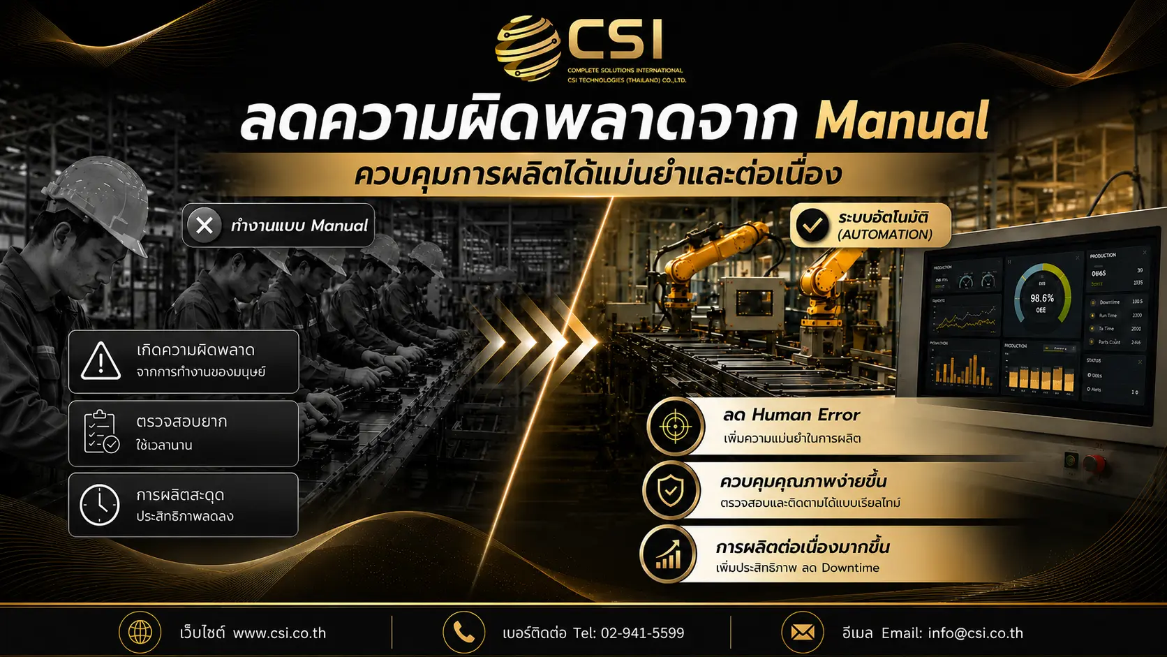 CSI Technologies, Control Automation