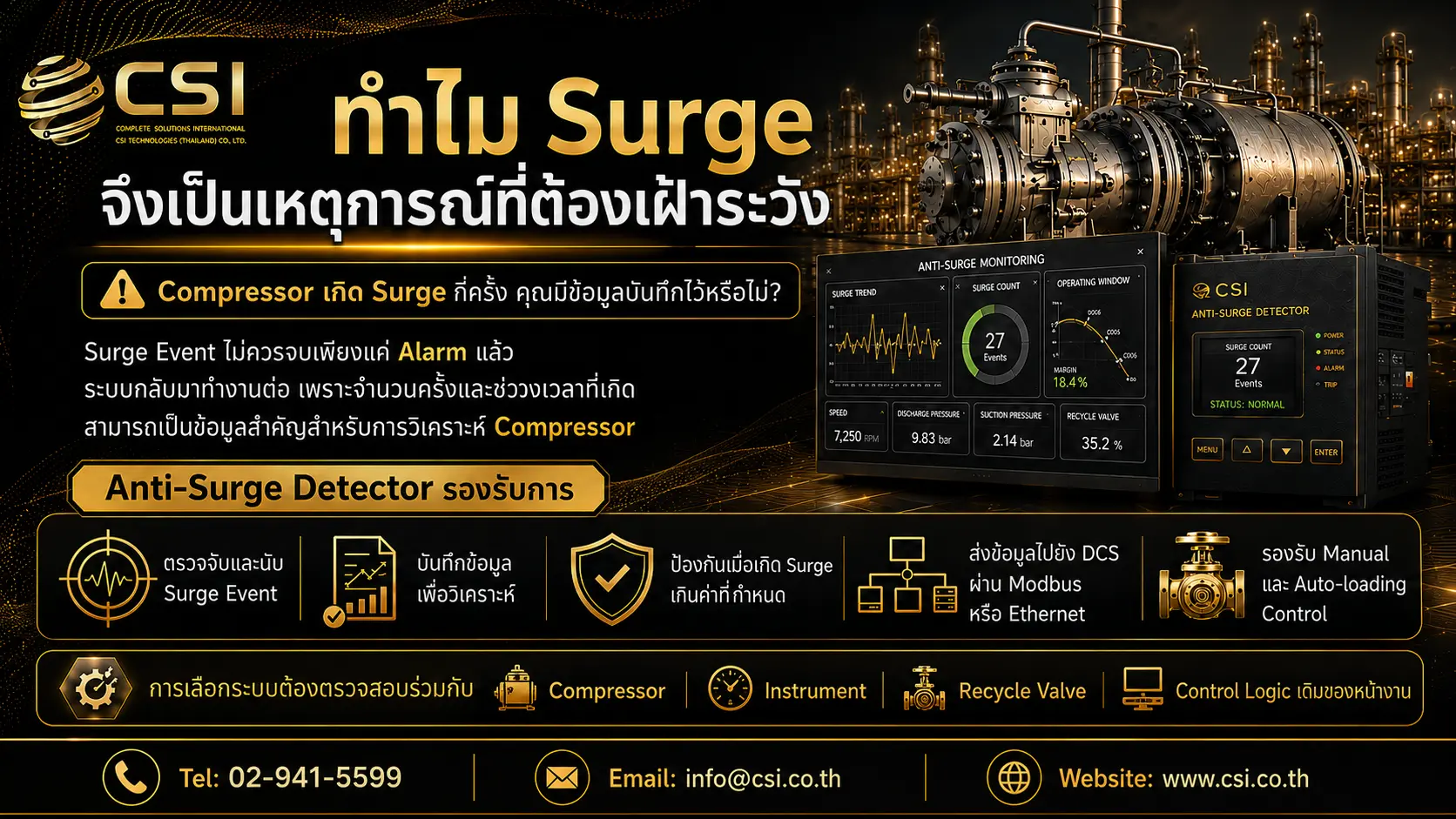 CSI Technologies, Surge