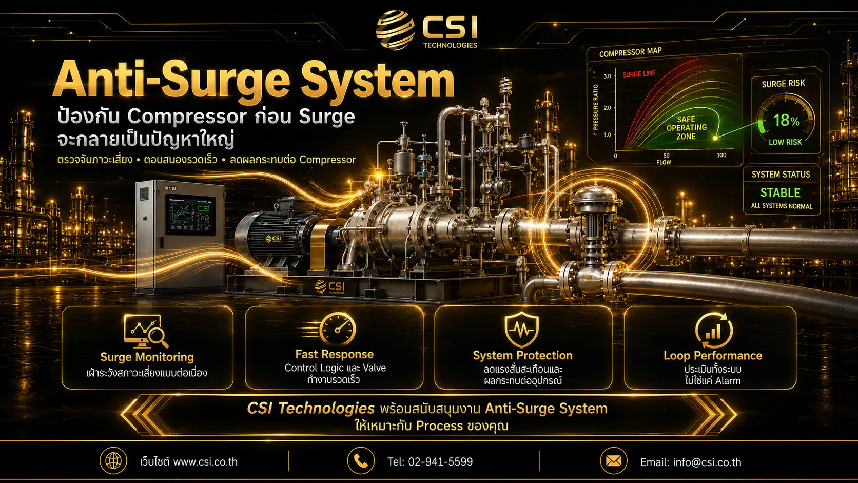 Anti-Surge System สำหรับ Compressor โดย CSI Technologies Thailand ระบบป้องกัน Surge พร้อม Surge Monitoring และ Control Valve สำหรับโรงงานอุตสาหกรรม