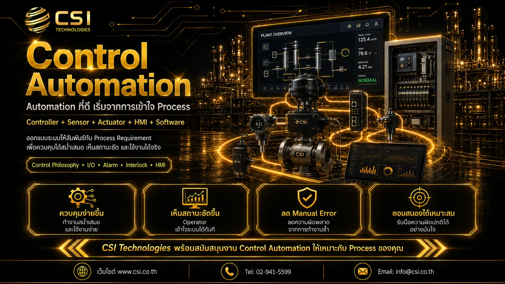 Industrial Control Automation System โดย CSI Technologies Thailand พร้อม PLC HMI Sensor Actuator Instrument และ Process Control สำหรับโรงงานอุตสาหกรรม